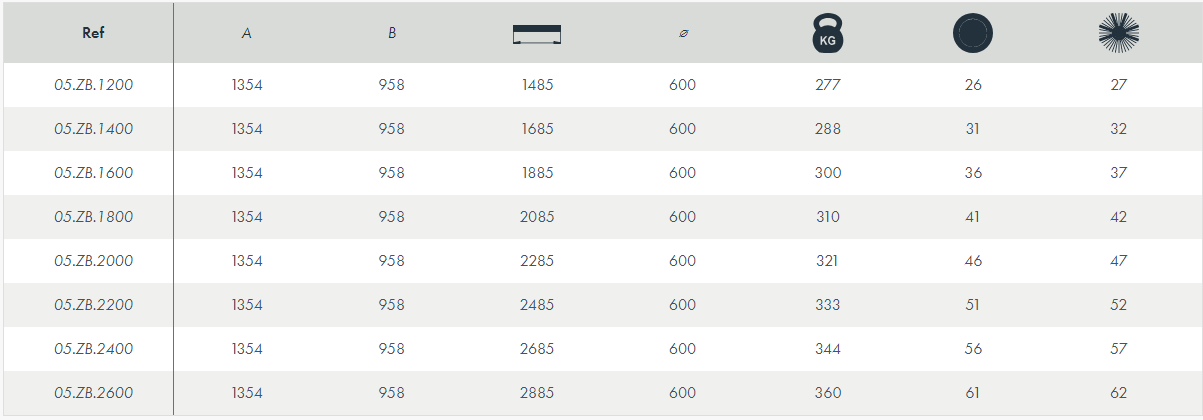 Balayeuse orientable diamètre 600mm - attec_4