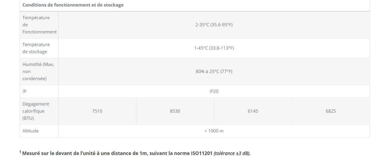 Compresseur d'air à spirales Ag OFCAS Scroll iQ - LNI Swissgaz - 1,8kW à 2,5kW - technologie silencieuse et sans huile_4