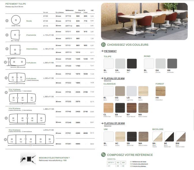 Bureau de réunion - Gamme TONNEAU - Table tonneau avec piètement central et options bicolores_4