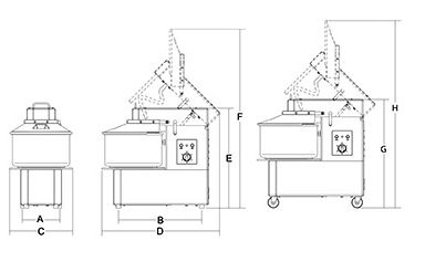 Mélangeur à pâte pour usage professionnel avec bac renforcé