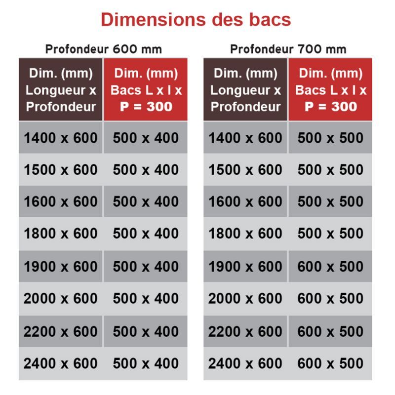 Patapl2b1e_449 - plonge professionnelle - maison patay - 2 bacs avec 1 égouttoir_4
