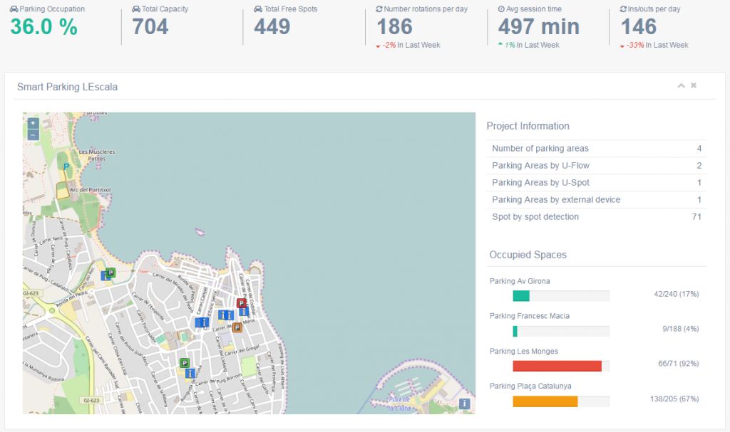 Système de guidage pour le stationnement - Urbiotica - Capteurs précis et solutions de guidage adaptées_4