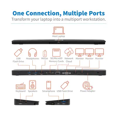 Tripp Lite U442-DOCK7D-B station d'accueil Avec fil USB 3.2 Gen 1 (3.1 Gen 1) Type-C Noir_4