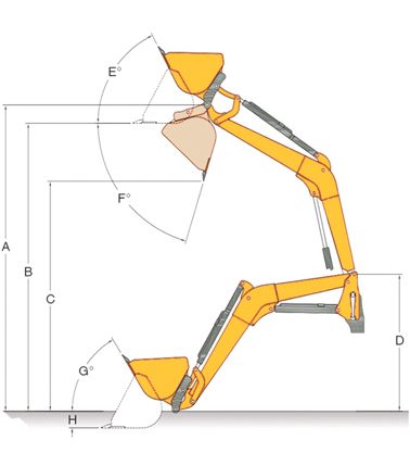 Chargeur frontal adaptable avec buses d'accouplement rapide
