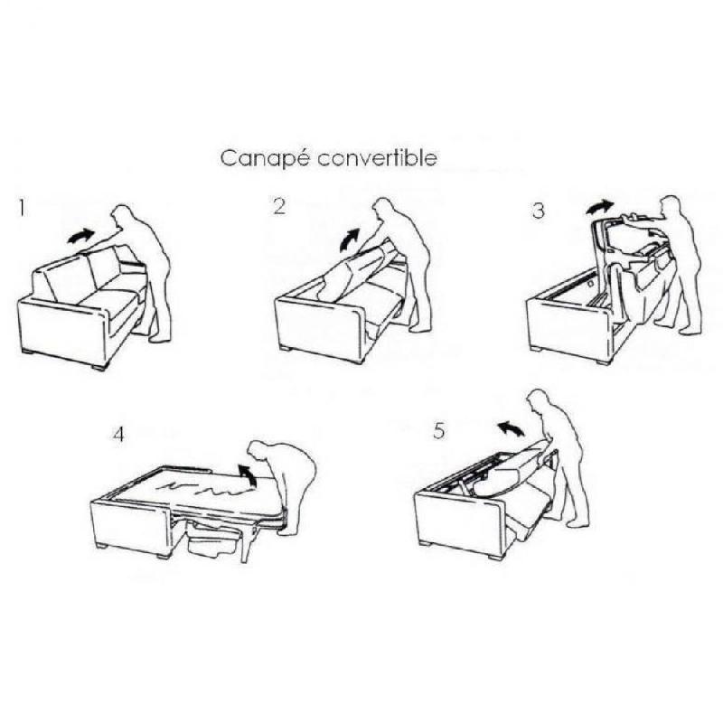 Canapé convertible 3 places Mojito - Matelas 16 cm - Système express - Sommier à lattes 140x197 cm - Microfibre graphite_4