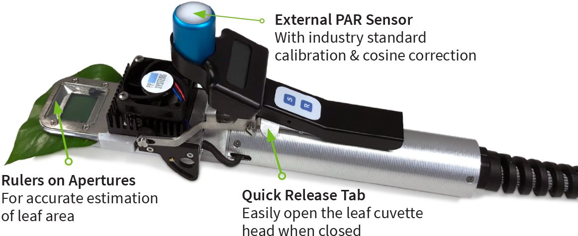 Analyseur de photosynthese ciras 4_4