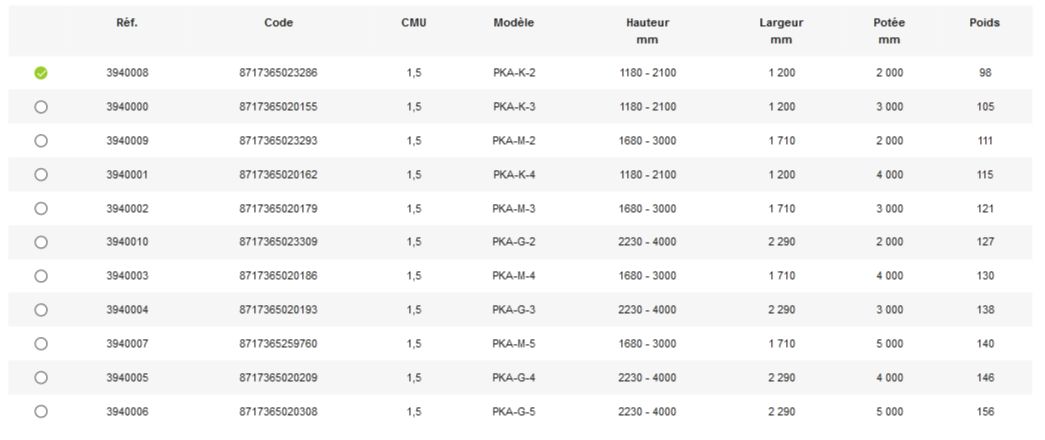 Portique de levage en aluminium - REMA type PKA - réglable et démontable - 98 à 156 kg_4