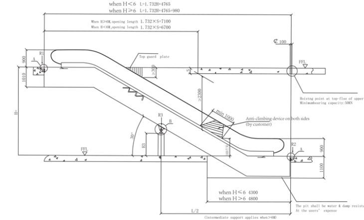 Escalator intérieur avec angle d'inclinaison maximum de 35 degrés