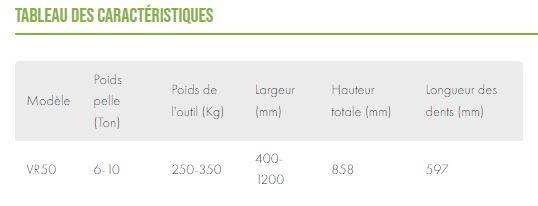 Varioripper Série VR_4