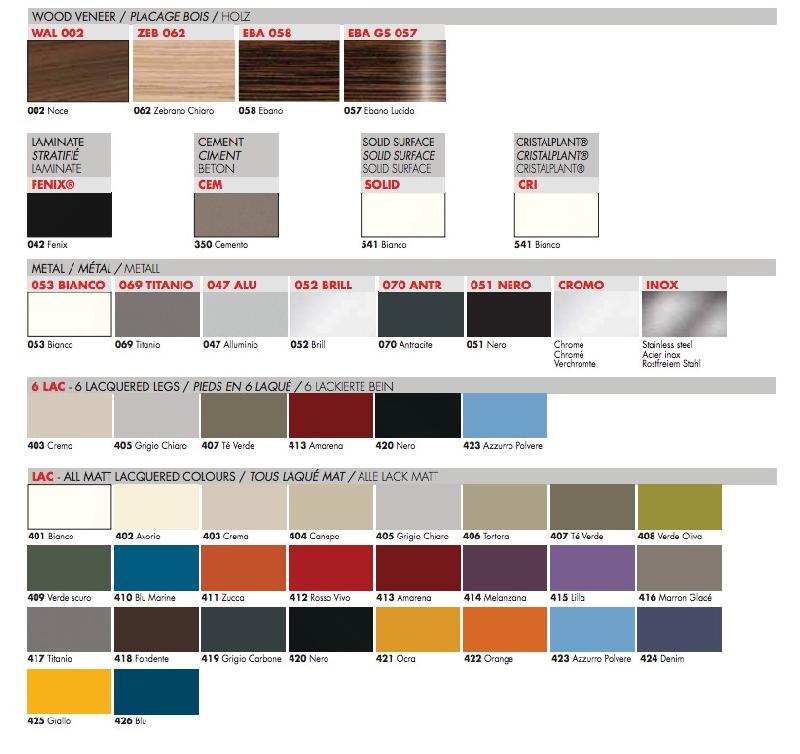 Table de réunion rectangulaire Kyo - Martex - Zebrano_4