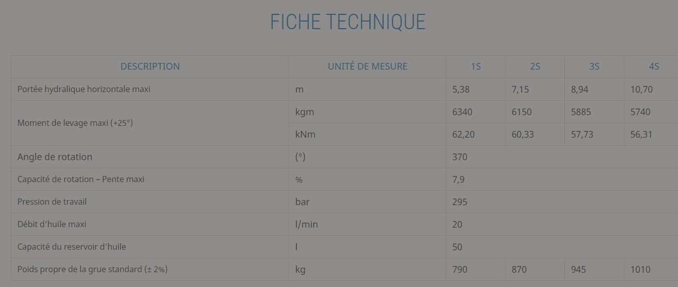 Grue auxiliaire light 65 - effer - pression 295 bar - capacité de levage 2 à 0 txm_4