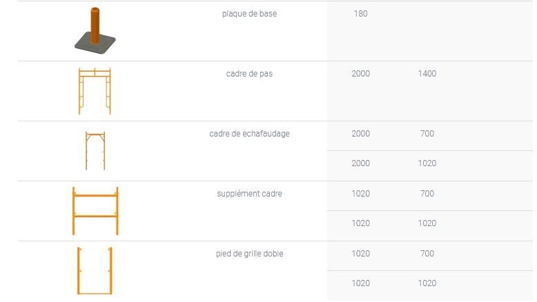 Échafaudage européen démontable DERCONS - diamètre du tuyau 42 mm - acier de haute qualité_4