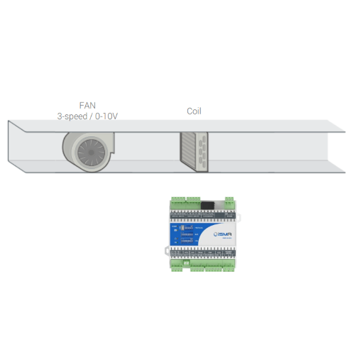 Contrôleur d'unité terminale - iSMA-B-FCU-HL_4
