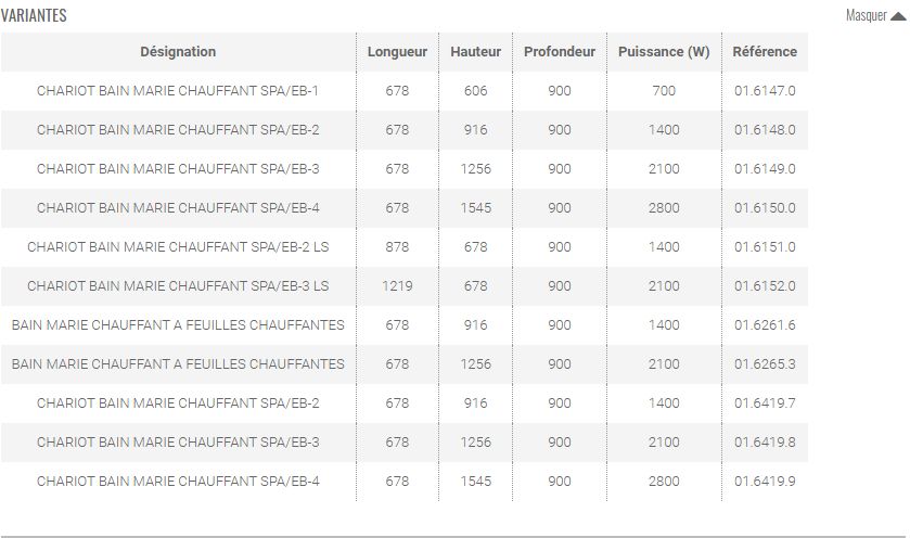 01.6261.6 - Chariot bain-marie chauffant - Hupfer France - puissance 1400 W avec feuilles chauffantes_4