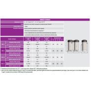 Séparateurs huile/eau WOS - Omega Air - température de fonctionnement : 1,5 à 45 °C - pour systèmes d'air comprimé_4
