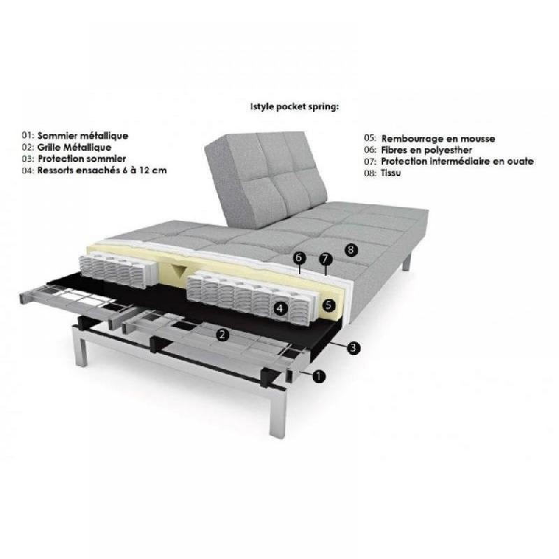 Canapé convertible Splitback Styletto avec accoudoirs - pieds en chêne noir - tissu bouclé Off White - couchage 115x210 cm_4