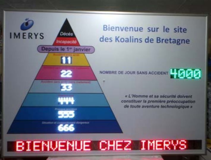 Panneau d'affichage de sécurité et gestion de nombre de jours sans accidents dans les entreprises - INTSNBJSA_5