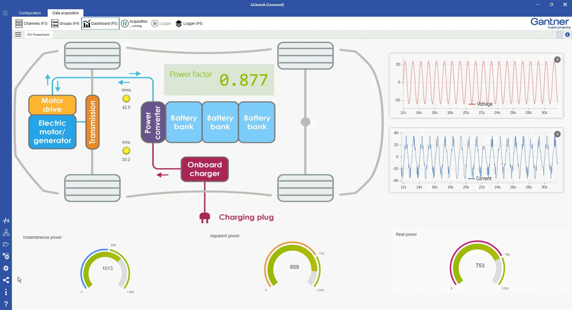 Logiciel d'acquisition de données au sein d'une plateforme unique, intuitive et puissante - GI.bench_4