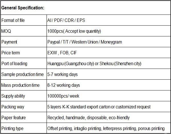 Boîte cadeau - emballage pour crème faciale 10*10*12cm - Guangzhou Youjia Printing Co._4