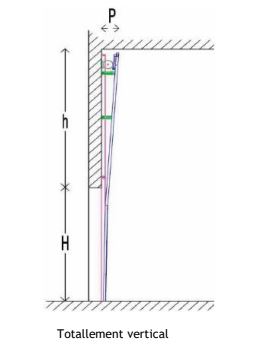 Porte sectionnelle industrielle en acier de 40 mm. d'épaisseur, équipées de ressorts robustes qui facilitent les ouvertures manuelles ou motorisées - GLG_4