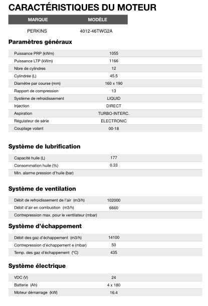 CP-1405 60 Hz triphasé - Groupe électrogène en container Inmesol - 1256 kVA PRP / 1383 kVA LTP_4