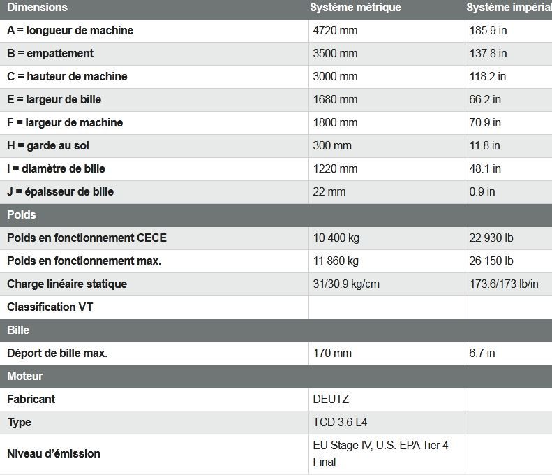 Compacteur tandem Ammann ARX 110 Tier 4f - Poids d'exploitation 10400 kg - Système de vibration robuste et performant_4