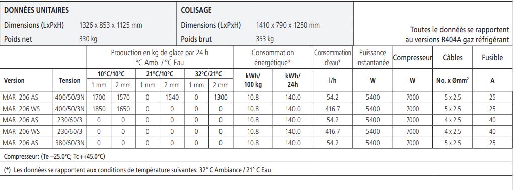 MAR 206 AS - Machine à glace en écailles à groupe intégré - Scotsman - 1548/1720 kg/24h - Finition acier inox_4