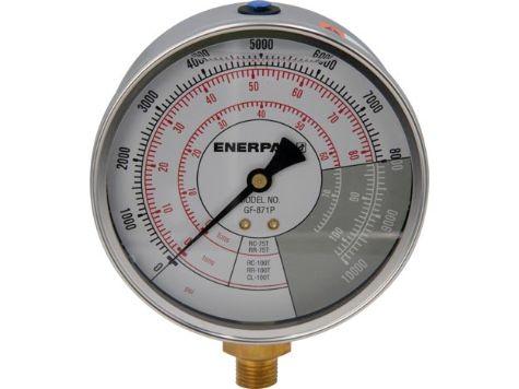 GF871P, Manomètres de force, Imperial Scale, a utiliser avec Vérins 100 tonnes_4