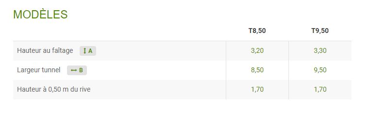 T8,50 - t9,50 - serre tunnel - ulma - 8.5 - 9.5 m_4