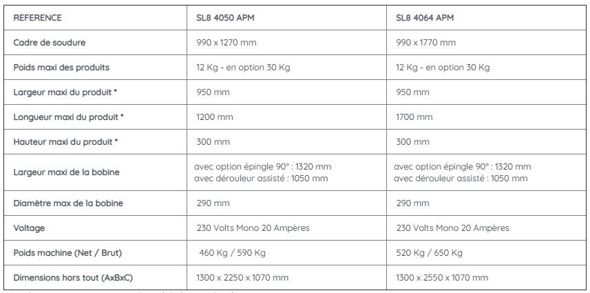 SL8 4064 APM - Soudeuse en L semi-automatique compacte - DEM - Cadre de soudure 990 x 1770 mm_4