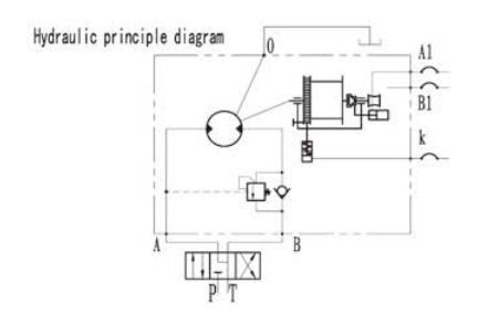 Treuil hydraulique avec tambour et cabestan pour opérations en conditions exigeantes