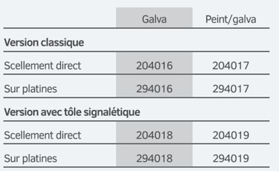 Appui vélos de style contemporain et épuré en 2 versions: classique ou avec tôle signalétique - MILAN_4