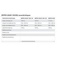 Zahd 150/200 - Hayon élévateur Hiab Zepro - Levage 1500 à 2000 kg - Montage sur carrosserie_4