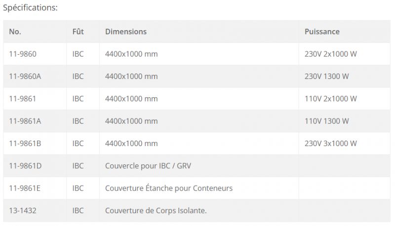 Chauffage cuve IBC - Kuhlmann Electro - Doublure interne en polyester, jusqu'à 3 thermostats 0-90°C_4