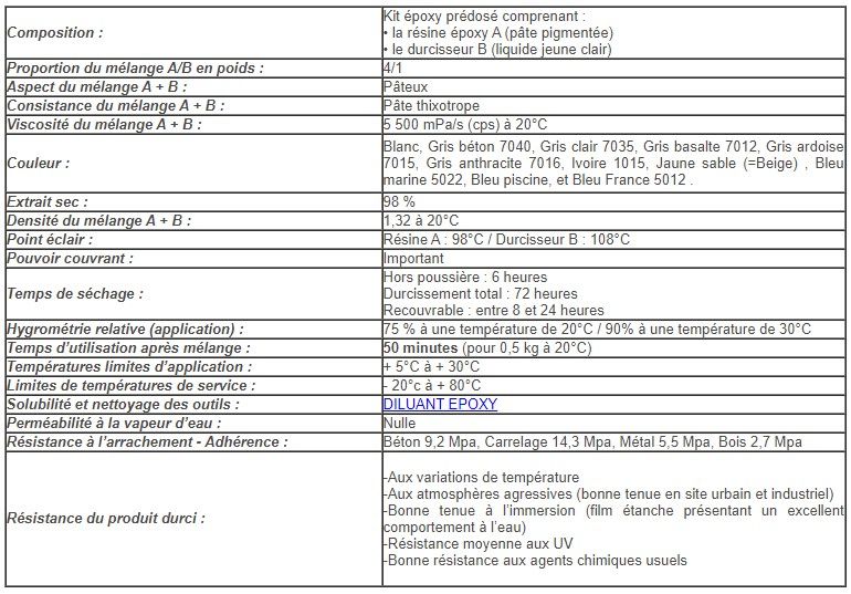Peint35 - peinture de sol époxy bi-composant sans solvant - kit prédosé 1 kg - Matpro SAS_4