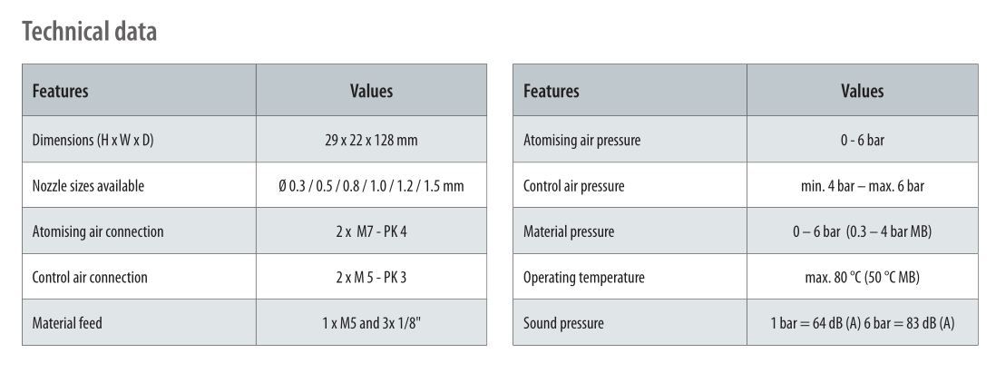 Pistolet de projection Pilot GA 9010 Marking - J.Wagner - 6 bar - marquage précis et rapide_4