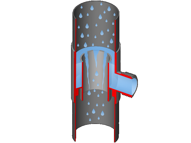 Collecteur d'eau de pluie Eslon - Adapté pour tuyaux de descente Ø 50 et 60 mm - Avec fonction trop-plein_4