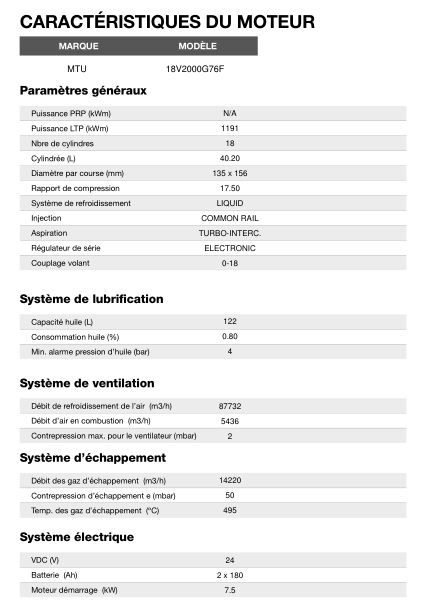 Ct-1410 - Groupe électrogène en container triphasé 50 Hz 1.409,8 kVA - Moteur MTU - Alternateur STAMFORD_4