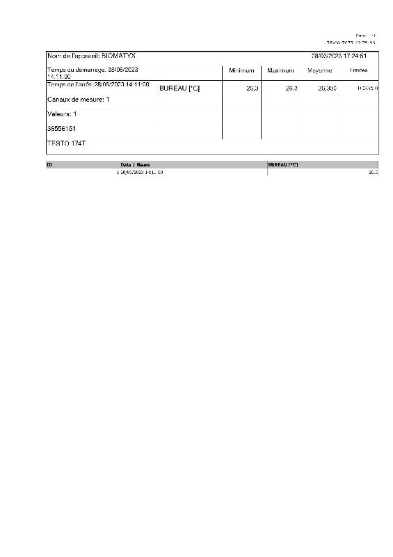 Kit enregistreur de température TESTO 174 T_4