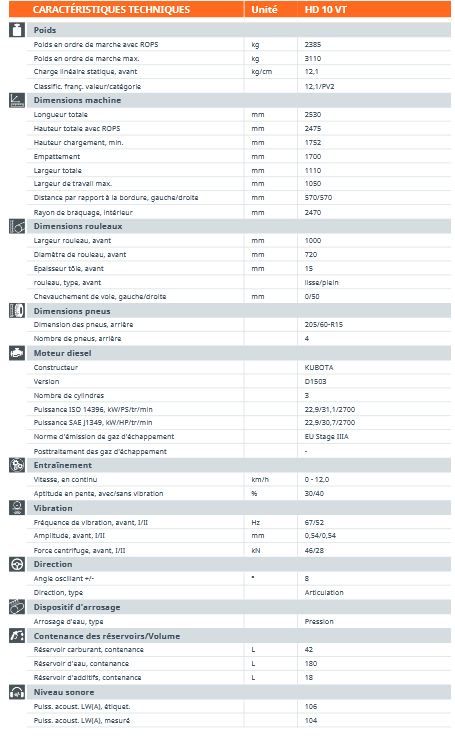 Hd 10 VT - Rouleau compresseur tandem Hamm - 2385 kg avec cylindre vibrant et jeu de roues_4