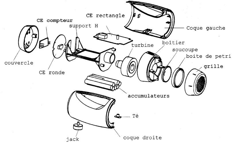 14100 - Biocollecteur d’air Check’air RAI - Débit calibré à 100 litres/min - Collecte des germes avec impactage direct_4