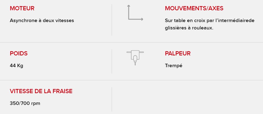 204 Machine pour clés à panneton et à pompe - Keyline S.P.A. - 44 kg - moteur à deux vitesses et table en croix_4