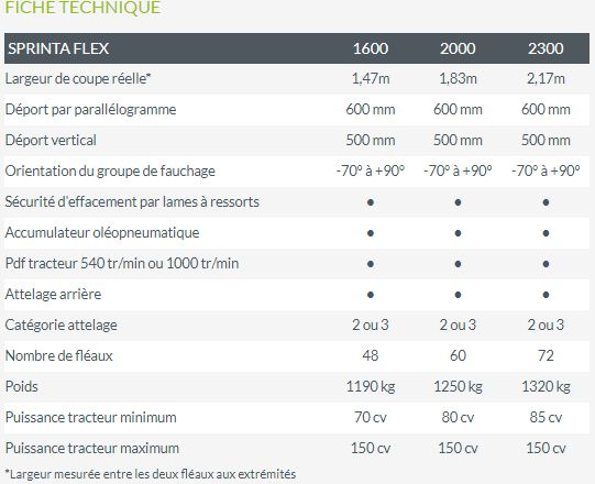 Rotobroyeuses sprinta flex noremat_4