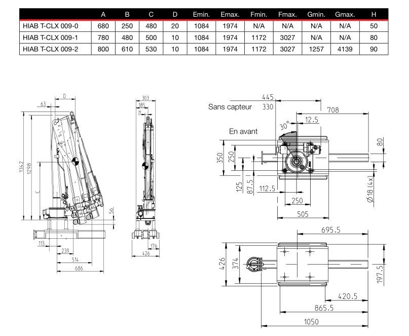 Grue auxiliaire T-clx 009 - Hiab - portée hydraulique 1.8 à 2.8 m - capacité 870 kg_4