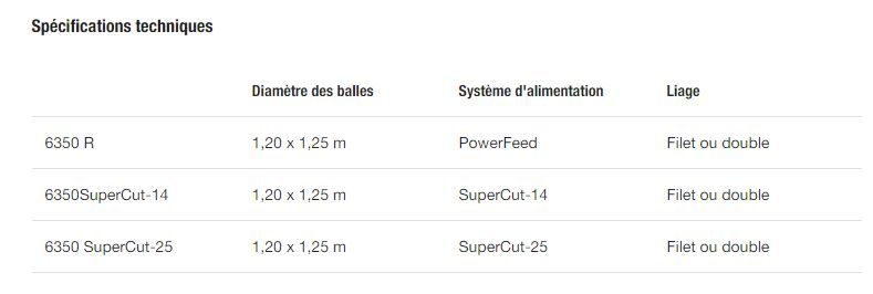 Presse à balles Kverneland 6350 avec liage PowerBind