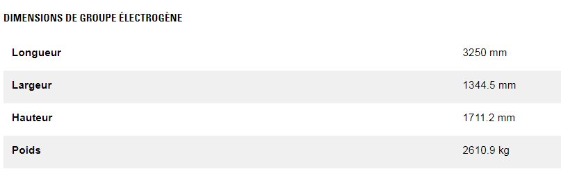 Dg175 gc (monophasé) groupes électrogènes industriel à gaz - caterpillar -  classification gaz naturel 175 kw_4