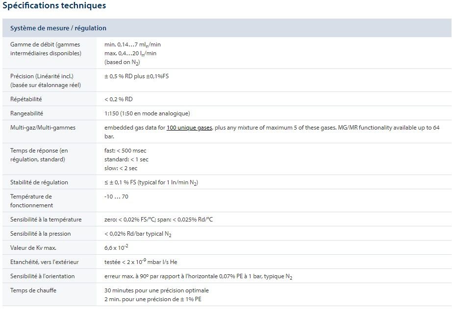 Débitmètre massique EL-FLOW Prestige FG-201CVP - Bronkhorst France - répétabilité < 0,2 % RD_4