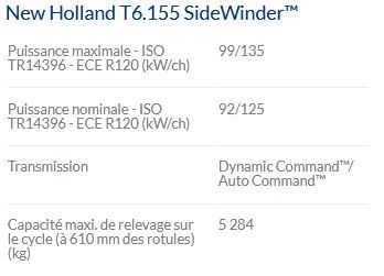 T6.155 Sidewinder - Tracteur agricole New Holland - Puissance maxi 99/135 kW/ch - Technologie SCR ECOBlue™ et confort amélioré_4