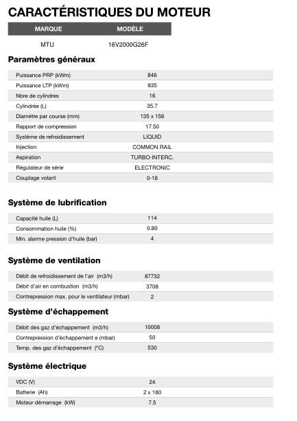 AT-1105 50 Hz triphasé groupe électrogène en container - Inmesol - 1.108 kVA LTP - moteur MTU et alternateur Stamford_4