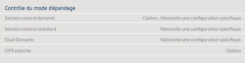 M35w plus distributeur d'engrais - bogballe - largeur de travail 10-42 m_4